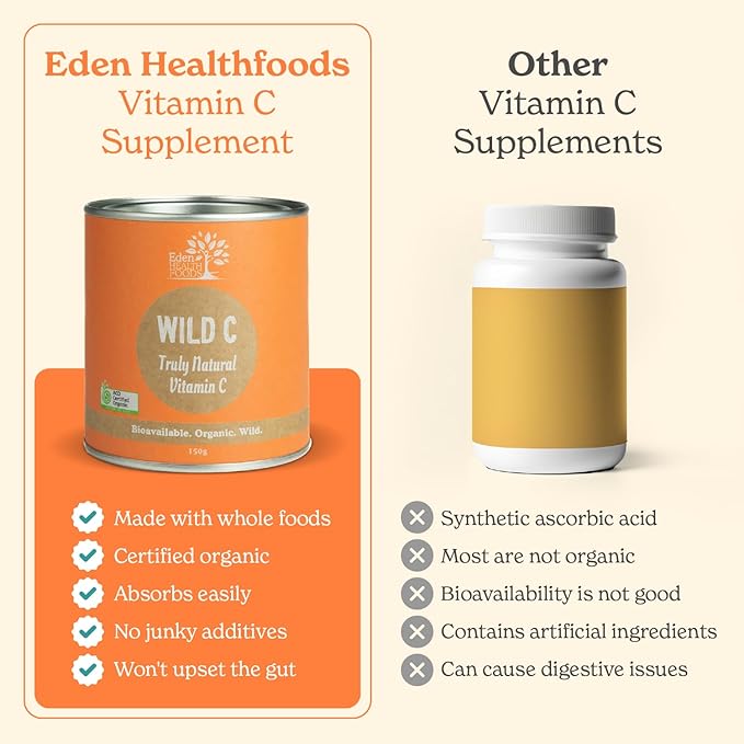 Organic Vitamin C Powder - Pure, Wild-Harvested Vitamin C, Non-Toxic and Natural, 150g Wild C