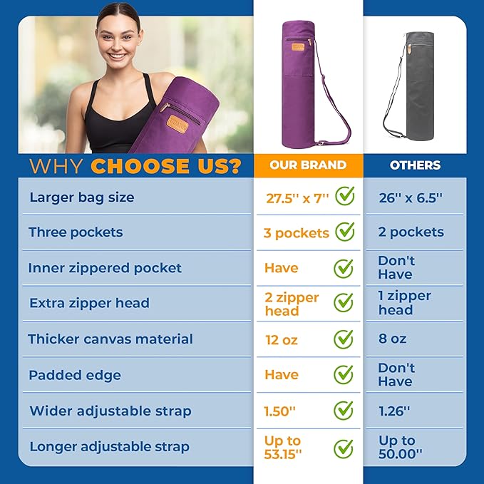 UDANA Yoga Mat Bag, Large – Fits Thick Mats, 3 Storage Pockets, Adjustable Strap