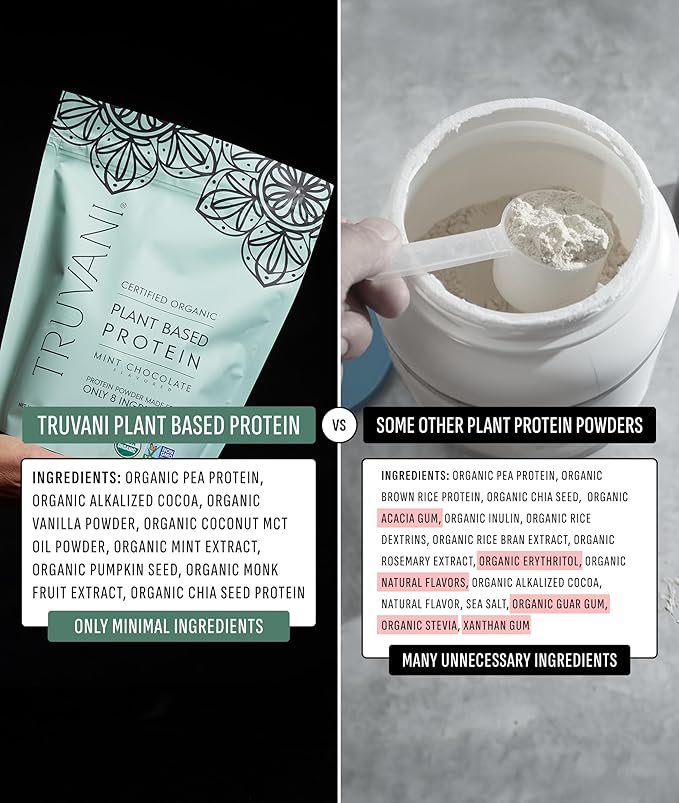 Truvani Vegan Pea Protein Powder | 20g Organic Plant-Based Protein | Keto | Gluten & Dairy Free | Low Carb | No Added Sugar | Mint Chocolate | 20 Servings |