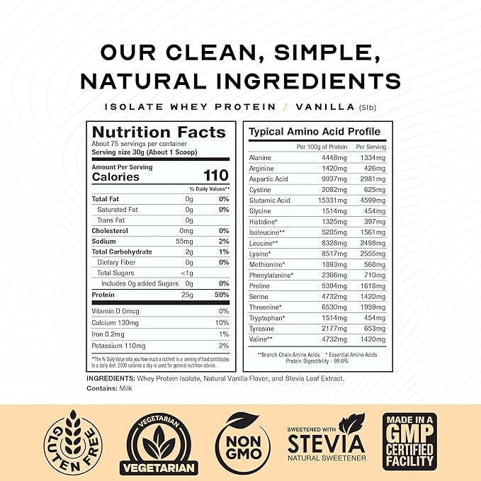 Muscle Feast Grass-Fed Whey Protein Isolate, All Natural Hormone Free Pasture Raised, Whey Isolate Protein Powder for Men and Women, Clean, Gluten-Free, Delicious Isolate Protein - Vanilla, 5lb