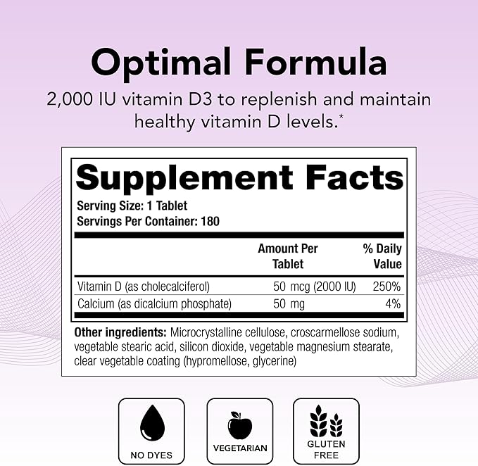 Theralogix Thera-D 2000 Vitamin D Supplement - 2,000 IU (50 mcg) Vitamin D3 Tablets - 180-Day Supply - Immune Support Supplement for Women & Men - Aids Bone & Heart Health - NSF Certified -180 Tablets