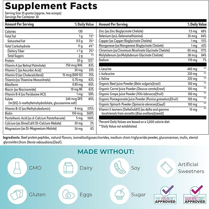 Reignite Wellness by JJ Virgin | Vanilla Paleo-Inspired All-in-One Shake | Gluten Free + Dairy Free Protein Powder | Contains 20G of Beef Protein with Vitamins, Minerals, Amino Acids | 30 Servings