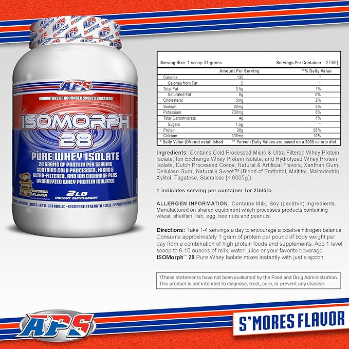 APS Nutrition Isomorph 28 Protein Powder | Pure Whey Isolate | Cold Pressed, Ultra- Filtered, & Ion Exchange Isolates | 28g Protein | 2 Pound (S’Mores)