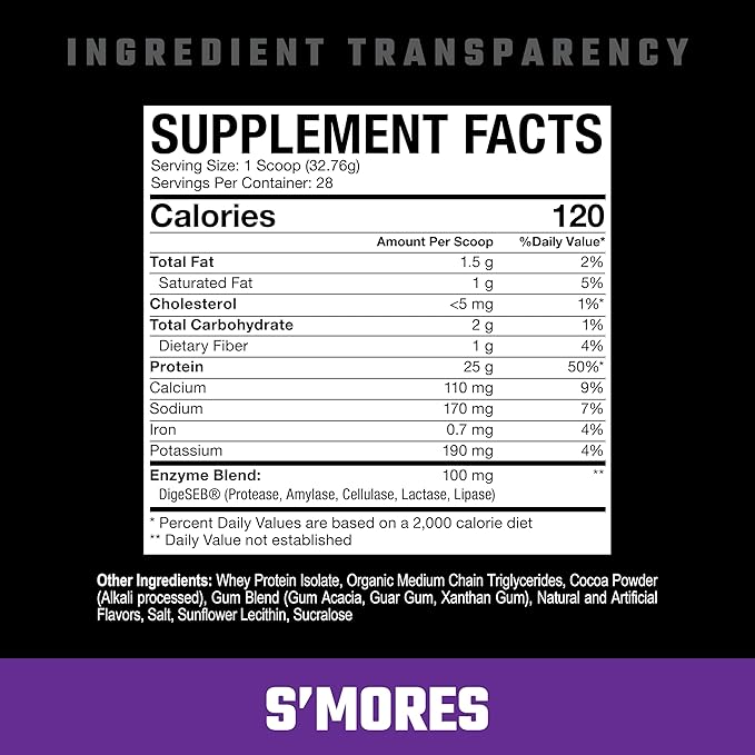 Axe & Sledge Farm Fed 100% Whey Protein Isolate | 25g Protein | Low Carb, Low Sugar, Soy Free, Gluten Free | Protein Powder for Men and Women | Keto | Made in The USA | 28 Servings, S'Mores