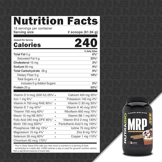 NutraBio MRP – Complete Meal Replacement Protein Powder, 2.5lbs - Chocolate