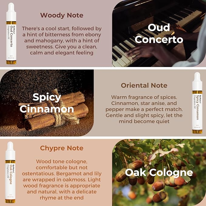 Benatu Gentleman Premium Fragrance Oils Set for Diffuser, Candle, Soap Making - Men Scents Aromatherapy Perfume Oil Gift for Home (Tobacco, Rum, Leather, Ebony, Spice Cinnamon, Oak Cologne) 6 Pcs