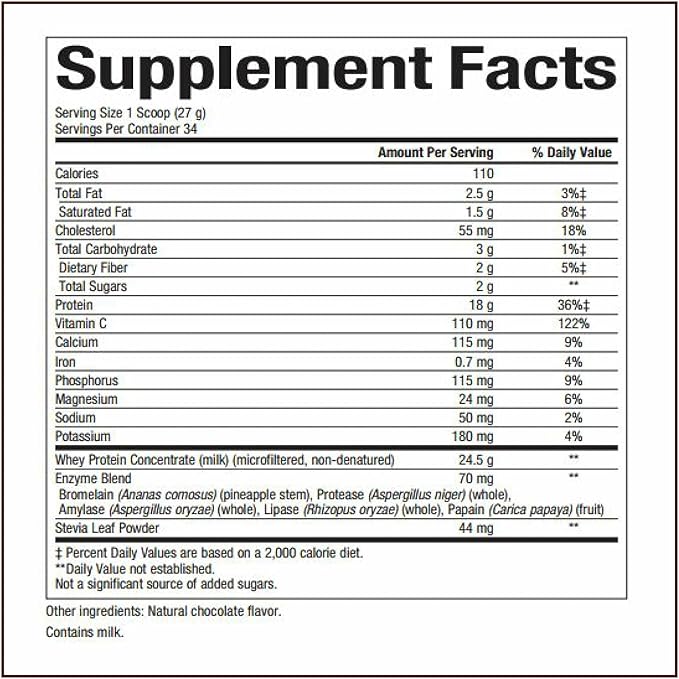 Natural Factors Whey Factors, Grass Fed Whey Protein Concentrate, Aids Muscle Development and Immune Health, Double Chocolate, 2 lb
