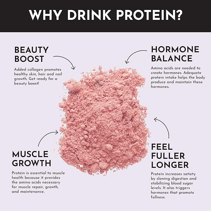 JUST INGREDIENTS Mountain Berry Protein Powder – 30-Serving Blend with 100% Grass-Fed Whey & Organic Plant Proteins – Mixed Berry Flavor with Real Fruit – Supports Muscle Recovery, Energy*