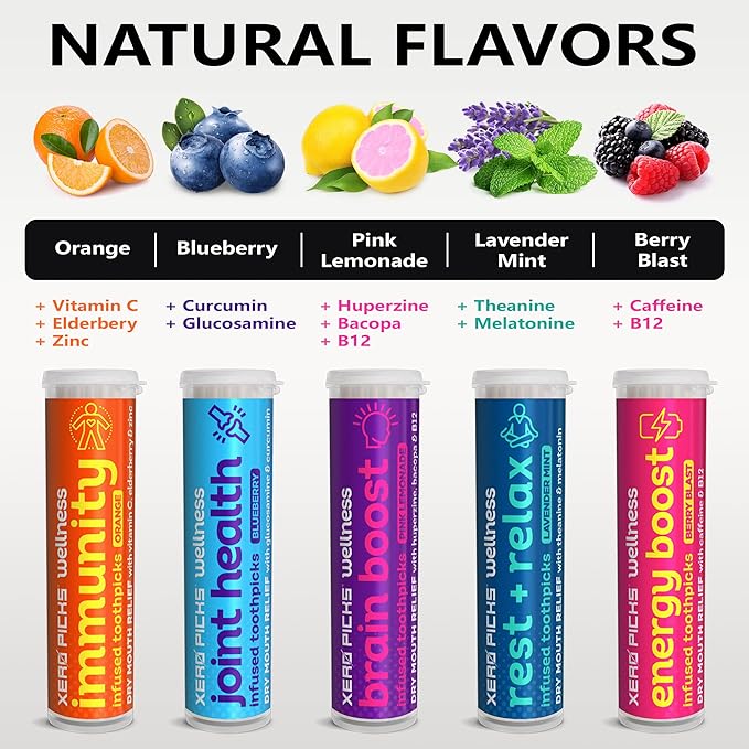 Xero Picks Wellness - Infused Flavored Toothpicks - Dry Mouth Prevention - 60 Picks - 3 Pack - Pink Lemonade - Brain Boost - Huperzine, Bacopa, B12