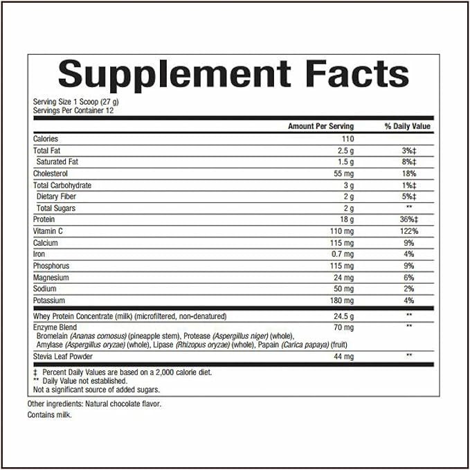 Natural Factors Whey Factors, Grass Fed Whey Protein Concentrate, Aids Muscle Development and Immune Health, Double Chocolate, 12 Oz
