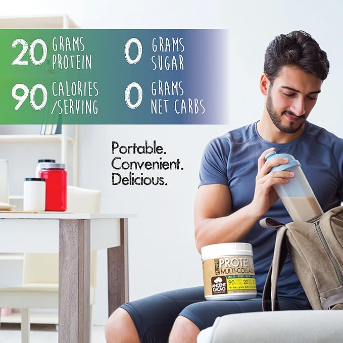 PaleoPro® Protein+ Multi-Collagen (Ancient Cacao)
