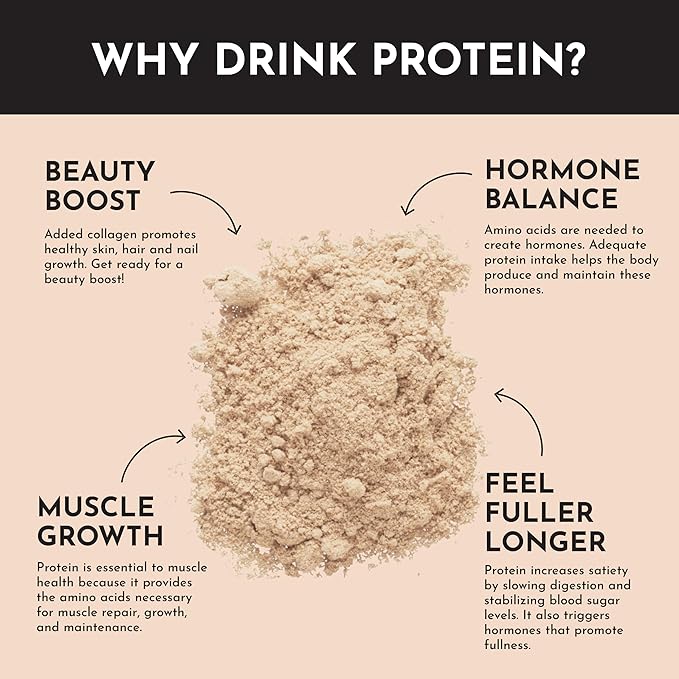 JUST INGREDIENTS Salted Caramel Protein Powder – 30-Serving Blend with 100% Grass-Fed Whey & Organic Plant Proteins – Naturally Flavored – Supports Muscle Recovery, Energy *