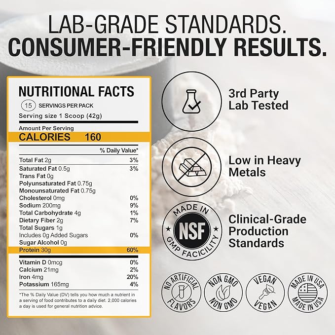 Plant-Based Protein Powder for Men and Women – 30g Complete Plant Protein and 3g Leucine, Zero Bloat, Gourmet Cocoa, Smooth Texture, Dark Chocolate, 15 Servings