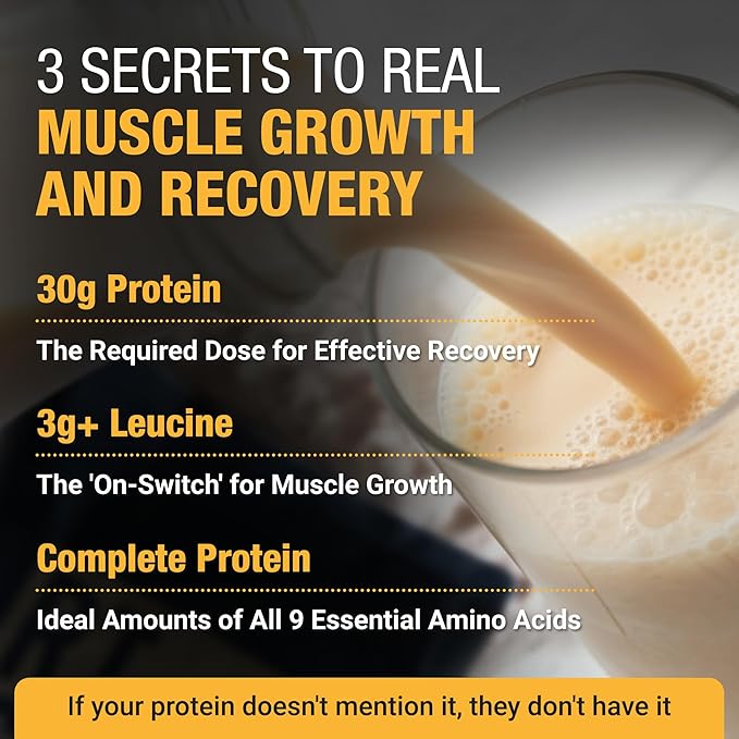 Plant-Based Protein Powder for Men and Women – 30g Complete Plant Protein and 3g Leucine, Zero Bloat, Delicious Taste and Smooth Texture, Madagascar Vanilla, 15 Servings
