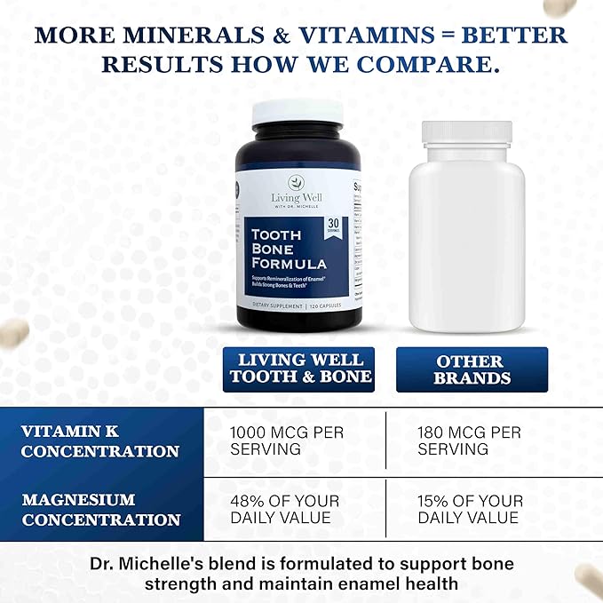 Living Well with Dr. Michelle Tooth & Bone Formula - Supplement with Calcium for Bone Strength & Tooth Enamel Support, D3 + K2, 120 Capsules, Non-GMO, Gluten-Free