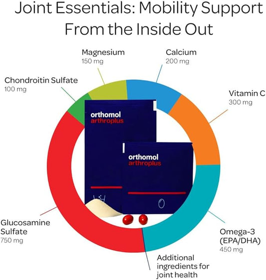 Orthomol Cardio, Heart Health Supplements for Circulation & Vascular Support, Omega-3, Magnesium, Cocoa Polyphenols & B Vitamins, Supports Cardiovascular Health, 30-Day Supply, Powder+Tablets+Capsules