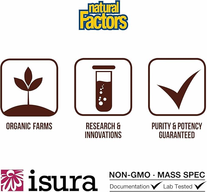 Natural Factors Whey Factors, Grass Fed Whey Protein Concentrate, Aids Muscle Development and Immune Health, Double Chocolate, 2 lb