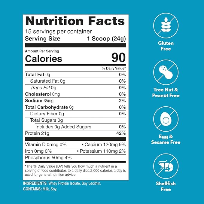 Unjury Unflavored Protein Powder | 21g 100% Whey Isolate Protein Powder | Unflavored Whey Protein Powder | Low Carb and Sugar Free Whey Protein Isolate | Gluten Free | Certified Kosher | 15 Servings