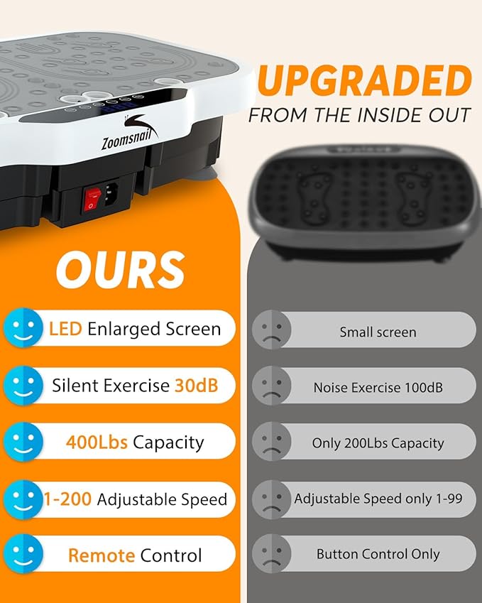 Vibration Plate Exercise Machine, 8000 Vibrations/min Adjustable Fitness Platform, 400 Lbs Capacity Whole Body Workout Extra Large Size Platform with Bluetooth for Weight Loss, Women & Men