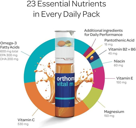 Orthomol Vital M Vial – 30-Day Men's Vitamin Supplement with A, B, C, D, E, K, Iodine & Omega-3 – Supports Male Energy & Vitality