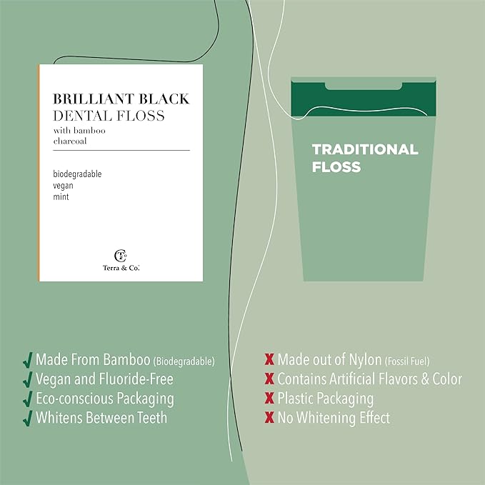 Terra & Co., Brilliant Black Dental Floss (32 Yards) | Organic Teeth Whitening Products | All Natural, with Activated Bamboo Charcoal | Vegan & Cruelty Free | Luxury Dental Care