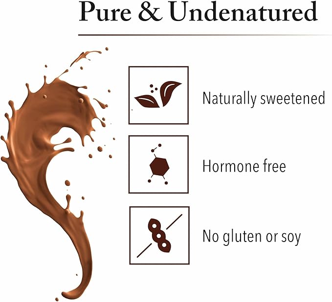 Natural Factors Whey Factors, Grass Fed Whey Protein Concentrate, Aids Muscle Development and Immune Health, Double Chocolate, 2 lb