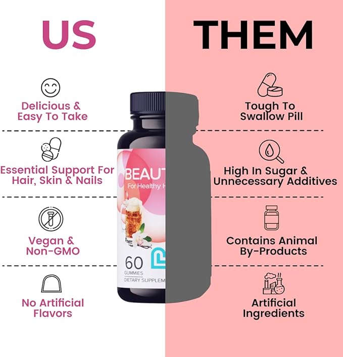 Beauty Plus Gummy Vitamins - Biotin Gummies for Hair, Skin and Nails | Natural, Gluten-Free, Non-GMO Beauty Supplement with Vitamins A, C, E, B12, D3, Zinc & More - Cream Soda Flavor - 120 Ct