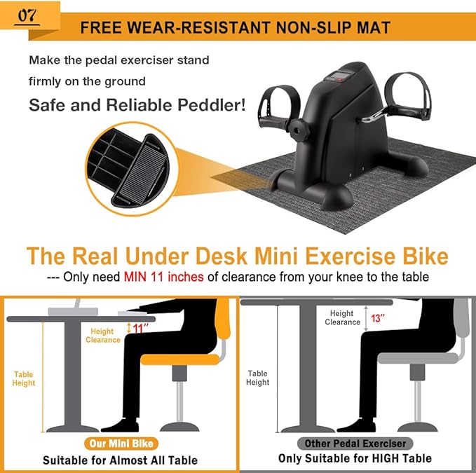 Under Desk Bike Pedal Exerciser, Portable Mini Exercise Bike with LCD Display for Home/Office, Desk Cycle for Leg/Arm with Handle, Leg Exerciser While Sitting for Seniors