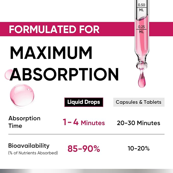 Venture Pal 5-in-1 Vitamin D3 10000 IU & K2 as MK-7 200mcg with Magnesium, MCT Oil, Zinc, Sugar-Free Vitamin D Liquid |Maximum Absorption for Bone, Mood & Immune Health - 2 FL OZ, 60 Days