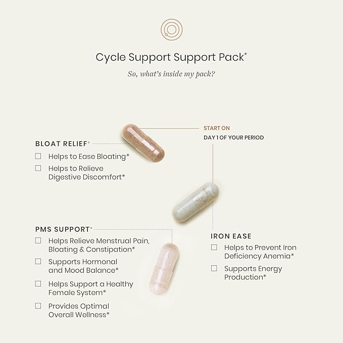 Perelel Cycle Support Pack, Daily Supplement with Iron, Vitamin C, B12 & Bloat and PMS Support Blend, Soy, Dairy & Gluten Free, Non GMO, 28 Day Supply