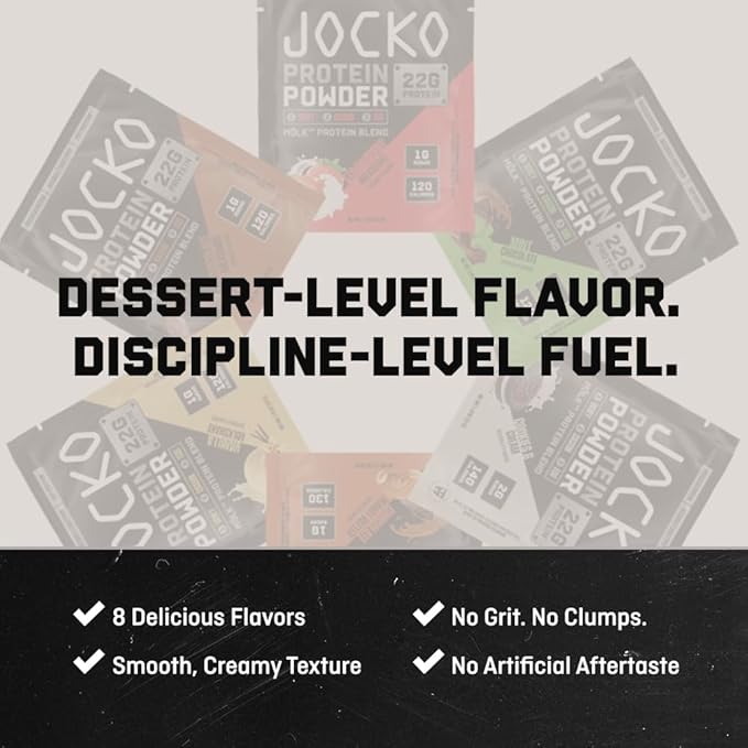 Jocko Fuel Mölk Whey Protein Powder - Keto, Probiotics, Digestive Enzymes, Amino Acids, Low Sugar Monk Fruit Blend - Supports Muscle Recovery & Growth (24 Servings, Cookies & Cream)
