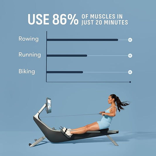 Hydrow Origin Rowing Machine with Immersive 22" HD Rotating Screen - Stows Upright | Live and On-Demand at-Home Workouts, Membership Required
