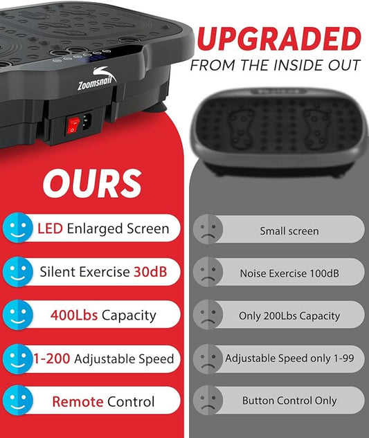 Vibration Plate Exercise Machine, 8000 Vibrations/min Adjustable Fitness Platform, 400 Lbs Capacity Whole Body Workout Extra Large Size Platform with Bluetooth for Weight Loss, Women & Men