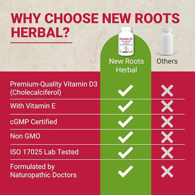 NEW ROOTS HERBAL Vitamin D3 Supplement 5000 IU + Vitamin E from Non-GMO Sunflower for Ultra Strength (180 Softgels) Effective Immune Support, GMP Certified from