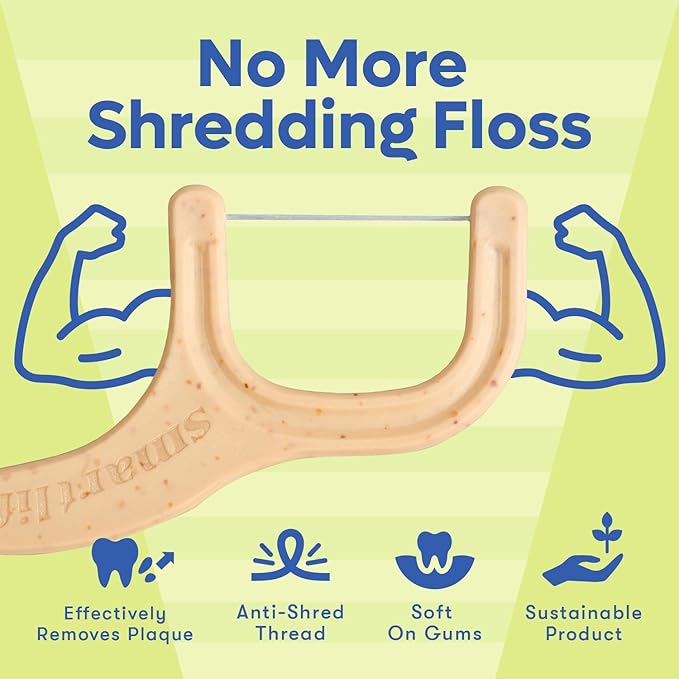 SmartLifeco Eco-Friendly Dental Floss Picks (300ct) - The Original Straw Wheat Flossers, Superior Anti-Shred Thread for Tight Gaps, Zero Waste Tooth Pick for Adults, Soft on Gum & Teeth, Vegan, Mint