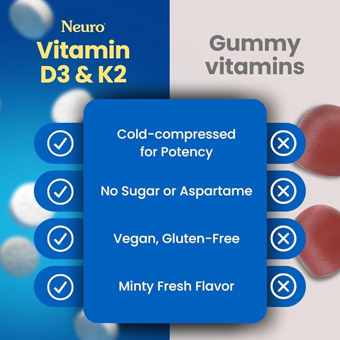 NeuroGum Vita-Mint D3+K2 Mints (Peppermint, 90 Pieces) | 5,000 IUS Vitamin D3 + 200mcg K2 | Sugar Free Bone, Immune & Mood Support