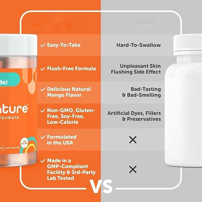 kindnature Vitamin B3 Niacin Gummies - Flush Free Niacinamide 500mg Supplement - Vegan, Non-GMO, Low-Calorie, Gluten-Free, Soy-Fee, 3rd Party Lab Tested - 1 Month Supply, 90 Chewable Gummies