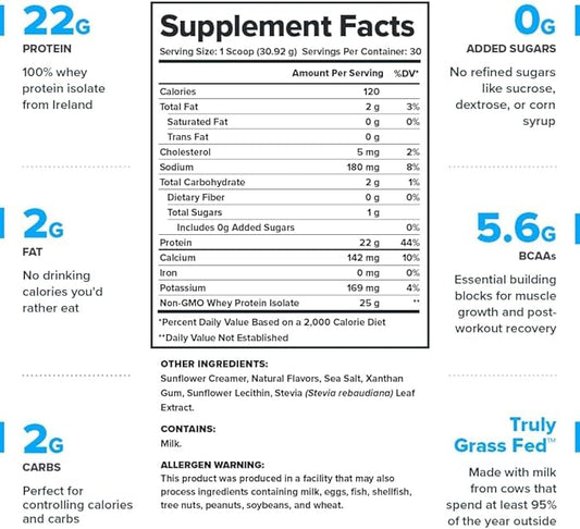 LEGION Whey+ Protein Whey Isolate from Grass Fed Cows - Whey Protein Isolate Powder Low Calorie, Non-GMO, Sugar Free, Lactose and Gluten Free, All Natural Protein Powder for Men & Women, 30 Servings