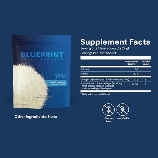 Blueprint Bryan Johnson Hydrolyzed Collagen Peptides Powder – Type I, II & III Collagen for Women & Men – Unflavored Protein Supplement for Hair, Skin, Nails, Joints & Cartilage – 20g – 30 Servings