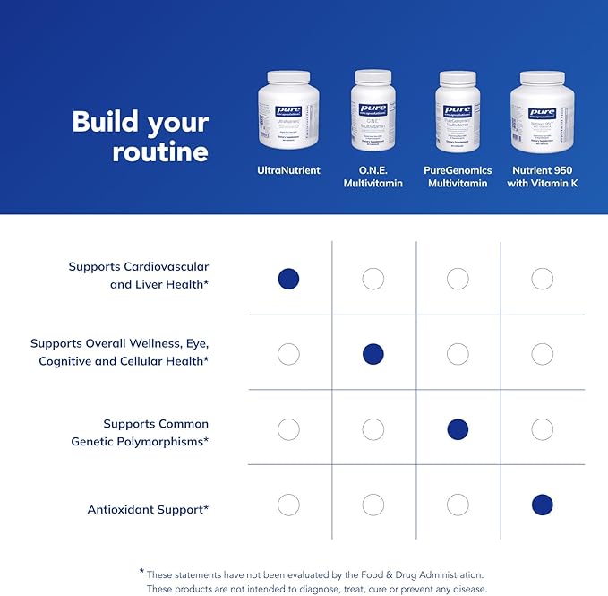 Pure Encapsulations UltraNutrient - Minerals & Multivitamins - Supports Liver & Heart Health* - Supplement for Antioxidants - with Vitamin C, CoQ10 & More - Gluten Free - 180 Capsules