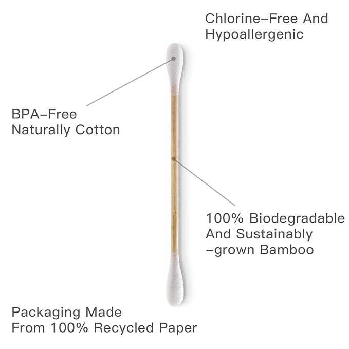 Bamboo Cotton Swabs - 2000 Count - FSC Certified and PETA Approved, Eco Friendly Double Tips, Plastic Free Ear Sticks, All Natural 100% Biodegradable Organic Cotton Buds by Isshah