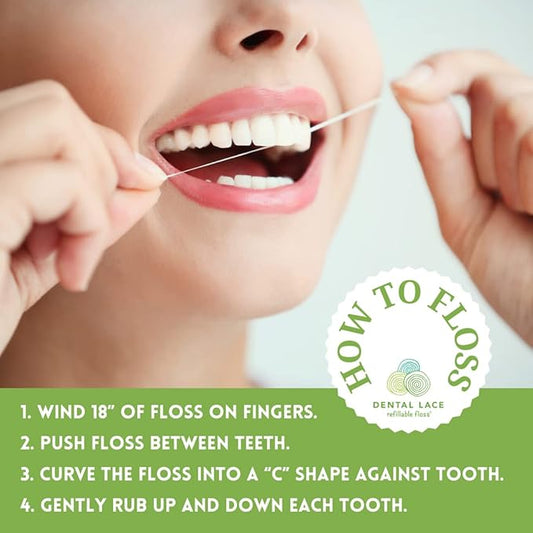Refills - Dental Lace Refillable Silk Dental Floss - 100% Silk Floss with Mint Flavor, PFAS & PTFE Free - 2 Refill Spools (66 Yards) - Recyclable Packaging (Pack of 2)