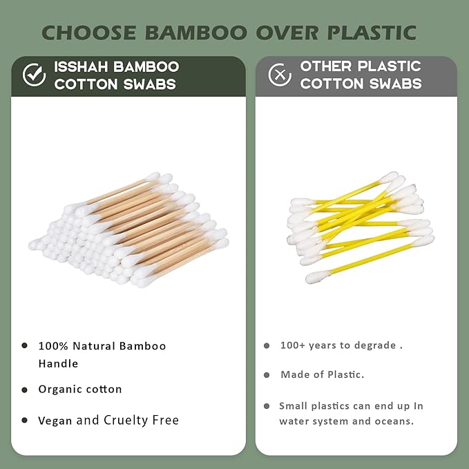 Bamboo Cotton Swabs - 2000 Count - FSC Certified and PETA Approved, Eco Friendly Double Tips, Plastic Free Ear Sticks, All Natural 100% Biodegradable Organic Cotton Buds by Isshah