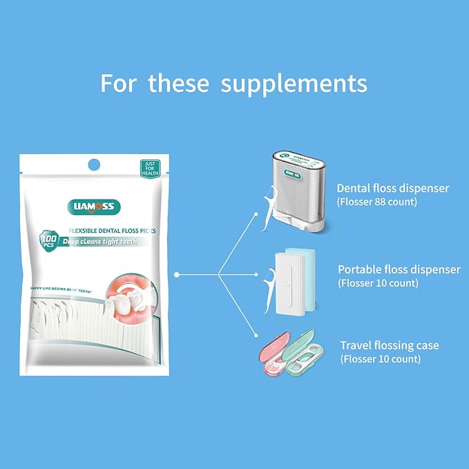 400 Count Dental Floss Picks-Tooth Picks Flossers for Adults-LIAMOSS No Break& No Shred Floss Sticks-Family Best Dental Oral Care Set(Pack of 4)