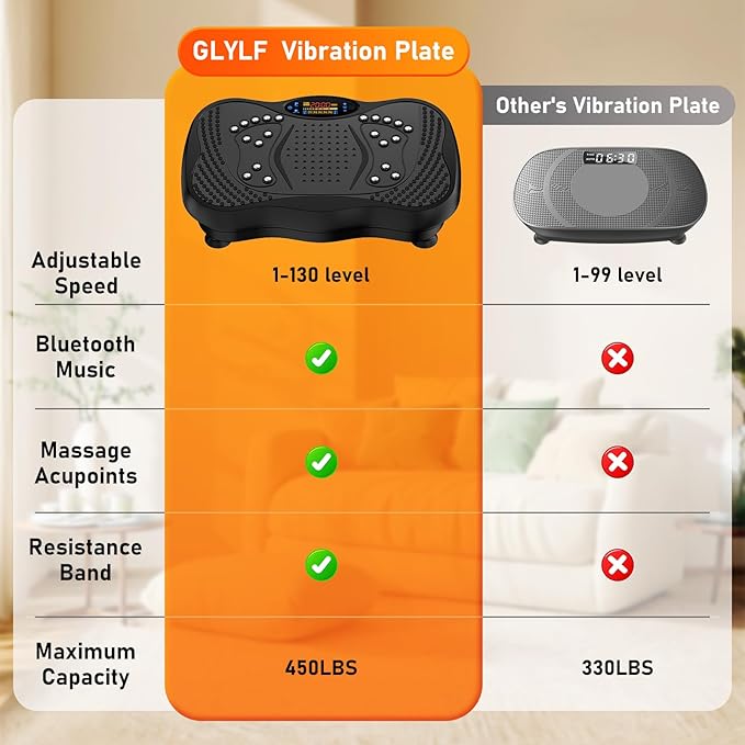 Vibration Plate Exercise Machine, 130 Speeds Home Fitness Vibrating Plate for Lymphatic Drainage Weight Loss, 450 Lbs Capacity Full Body Workout Platform with Resistance Bands Bluetooth for Women Men