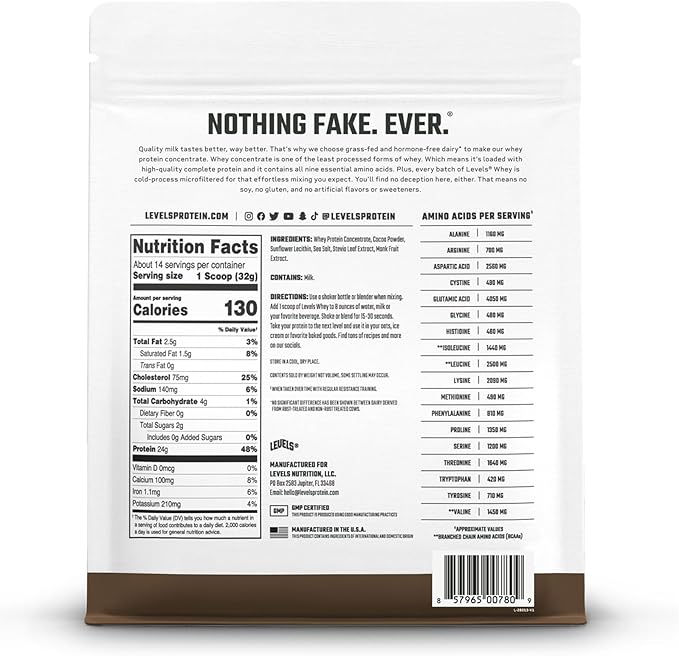 Levels Grass Fed Whey Protein Powder, No Artificials, 24G of Protein, Double Chocolate, 1LB