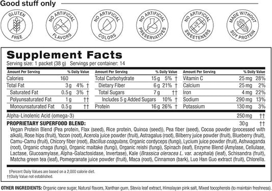 BODi Shakeology Plant-Based Vegan Protein Powder – Gluten-Free Superfood Shake with Vitamins & Minerals – Helps Support Healthy Weight Loss & Gut Health, Cookies and Creamy, 14 Individual Packets