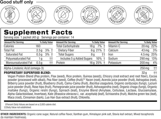 BODi Shakeology Plant-Based Vegan Protein Powder – Gluten-Free Superfood Shake with Vitamins & Minerals – Helps Support Healthy Weight Loss & Gut Health, Cafe Latte, 14 Individual Packets