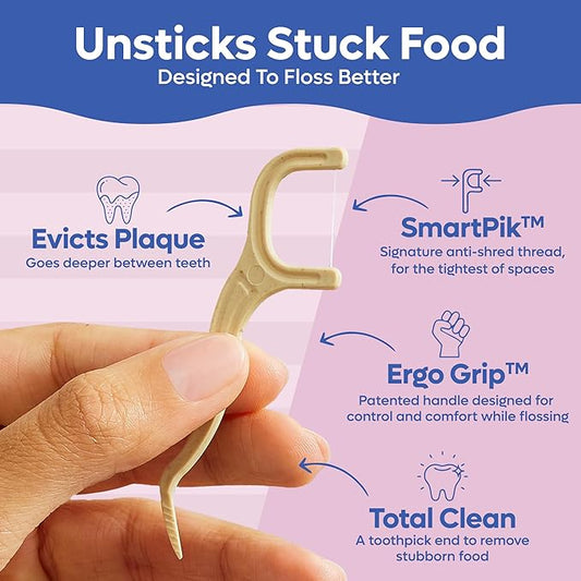 SmartLifeco Eco-Friendly Dental Floss Picks (200ct) - Flossers Made With Straw Wheat Blend, Strong Anti-Shred Thread For Tight Gaps, Tooth Pick Stick For Adults, Soft on Gum & Teeth, Vegan, Unflavored