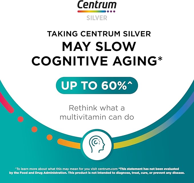 Centrum Minis Silver Multivitamin for Men 50 Plus, Multivitamin/Multimineral Supplement, Vitamin D3, B-Vitamins and Zinc, Non-GMO Ingredients, Supports Memory and Cognition in Older Adults - 280 Ct
